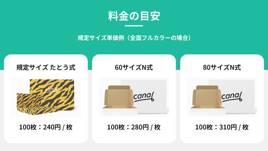 規定サイズ・全面フルカラー印刷の場合の参考価格